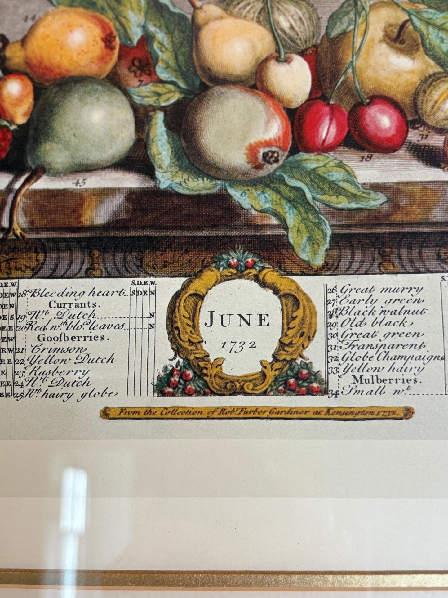 Gorgeous Pair of Framed Calendar Prints (Engraved by Fletcher and Smith)